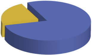 pie-chart_22-78.png