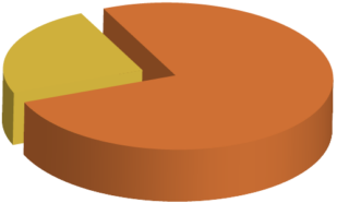 pie-chart_24-76.png